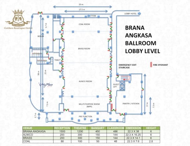 Brana-Lobby